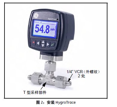 如何將露點儀接到采樣系統(tǒng)/流程管線中.png